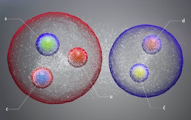 The New Pentaquark, Illustrated Here As A Pair Of Standard Hadrons Loosely Bonded In A Molecule-like Structure, Is Consisting Of A Charm Quark And An Anti-charm Quark And An Up Quark, Down Quark, And A Strange Quark.