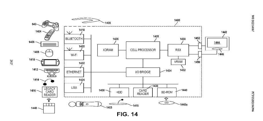 Sony patent could revive PS3-era devices for PlayStation 5