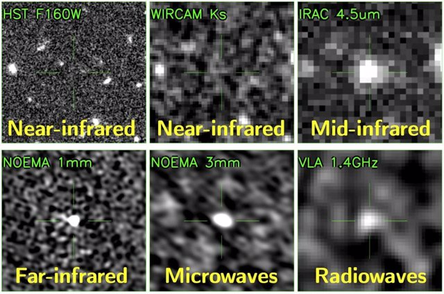 Six different views of the same galaxy (ID12646), seen less than a billion years after the Big Bang, at progressively longer wavelengths.