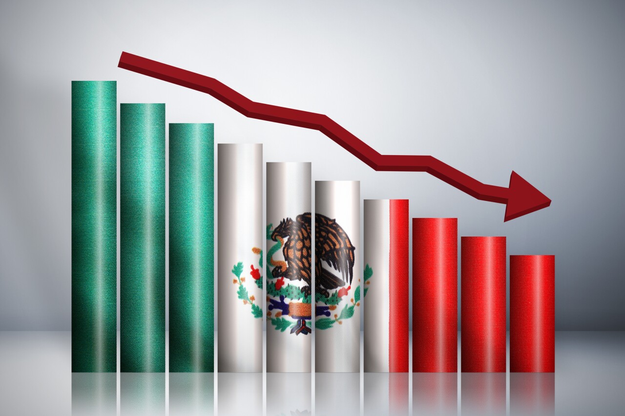 Chile, Colombia and the US already exceed their pre-COVID GDP per capita... Mexico is far away