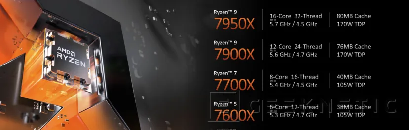 Geeknetic The AMD Ryzen 7000 promise up to 57% more performance than the Intel Core i9-12900K 1