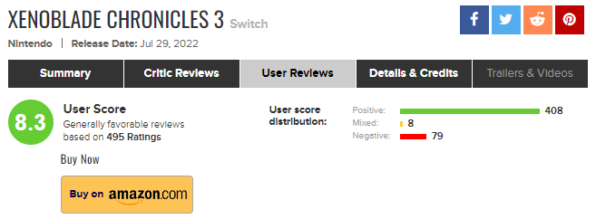 Here you can see the user rating