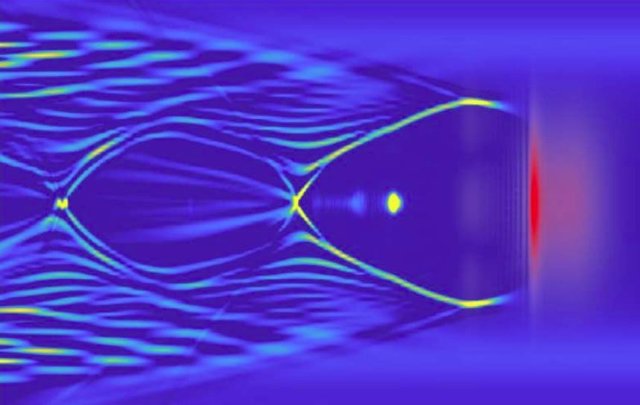 An image of a simulation in which a laser pulse (red) drives a plasma wave, accelerating electrons as it passes.