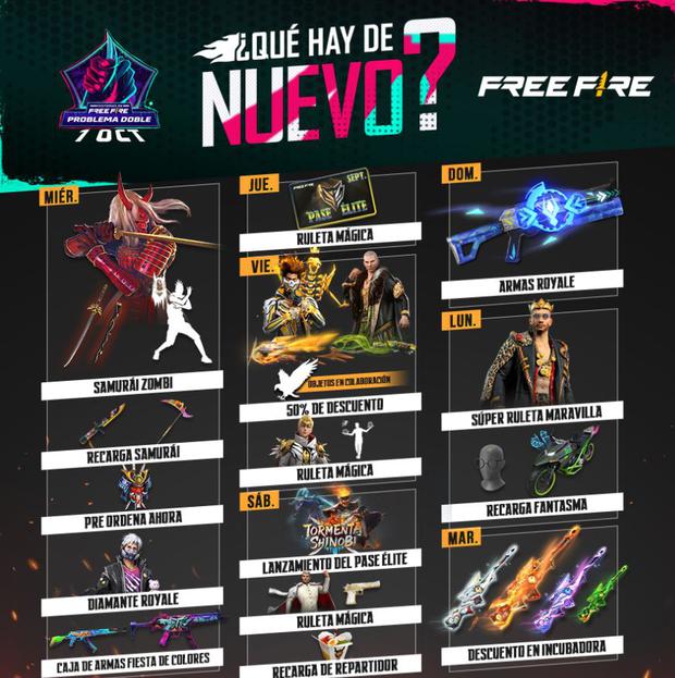 Free Fire: weekly agenda rewards from September 28 to October 4, 2022. (Photo: Garena)