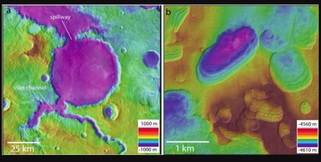 An example of a large lake hosted by an impact crater on Mars (a) and a small lake hosted by permafrost on Mars