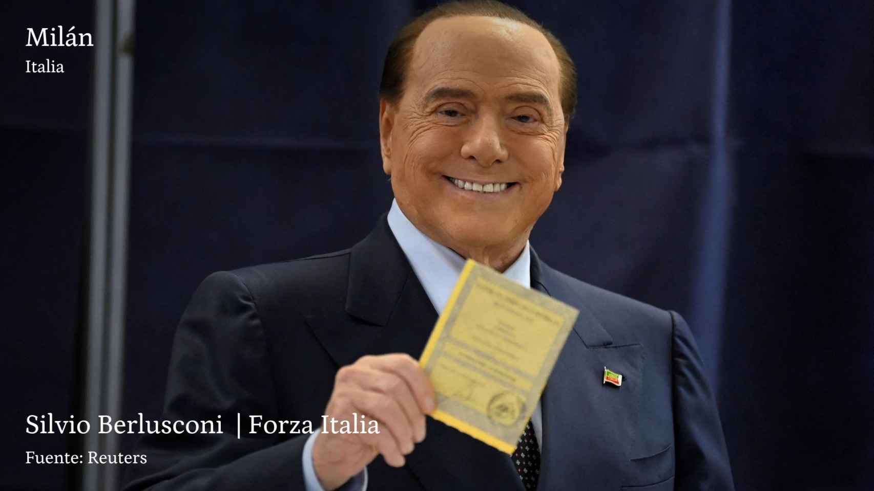 Meloni delays his vote until 10:00 p.m. and Italy registers a slight decrease in participation