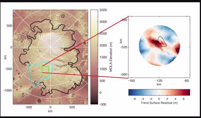 The left panel shows the topography of the south polar surface of Mars, with the outline of the south polar cap in black.  The right panel shows the surface waviness identified by the Cambridge team.