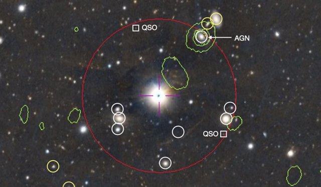 Extragalactic emission sources