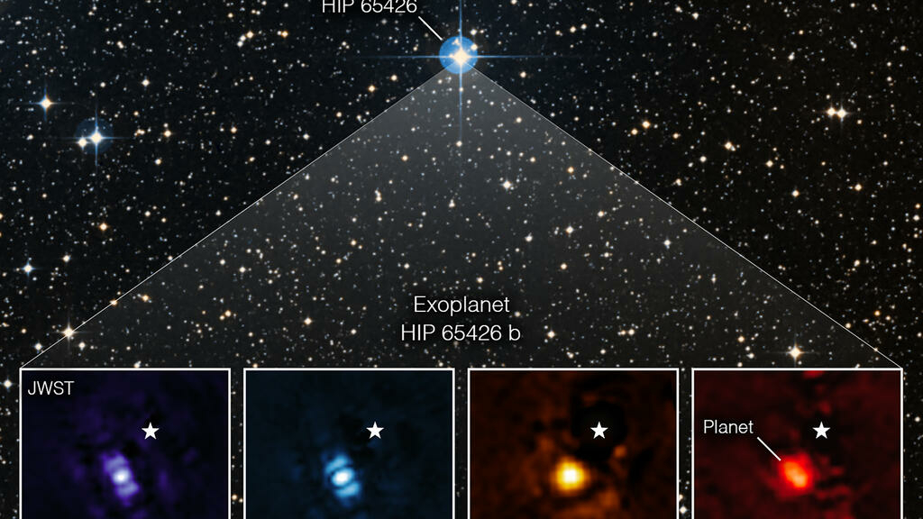 The James Webb telescope captures the first image of an exoplanet