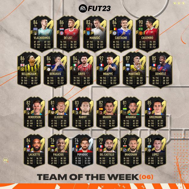 FIFA 23: Mbappe gets his first Team of the Week card in Ultimate Team.  (Photo: EA Sports)