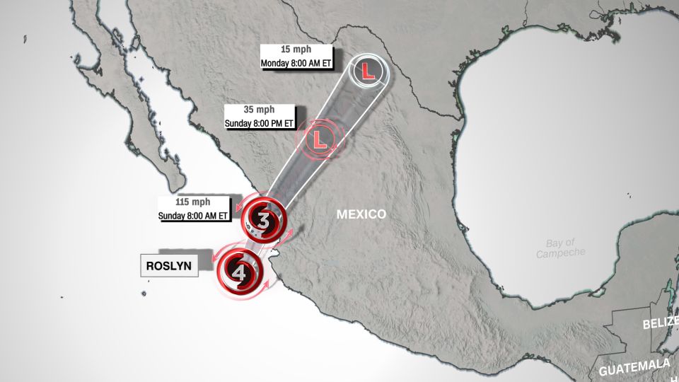 Hurricane Roslyn makes landfall near Santa Cruz, Mexico, and is category 3