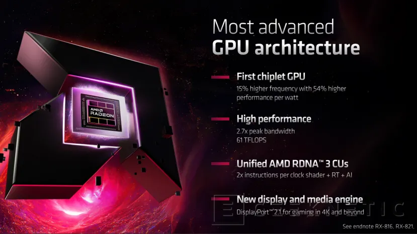 Geeknetic AMD Launches RDNA3-Based Radeon RX 7900XTX and 7900 XT with Up to 54% More Performance Per Watt1