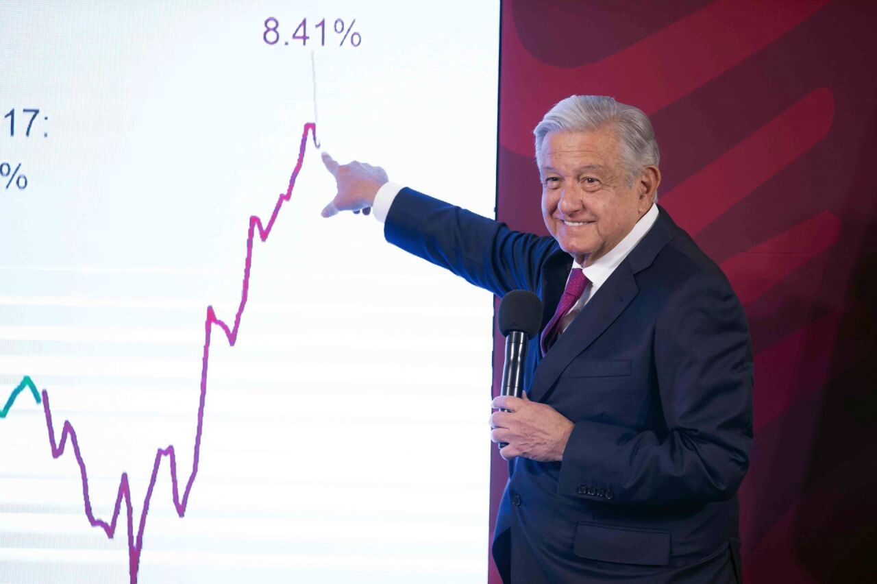 López Obrador wants Banxico to also take care of economic growth