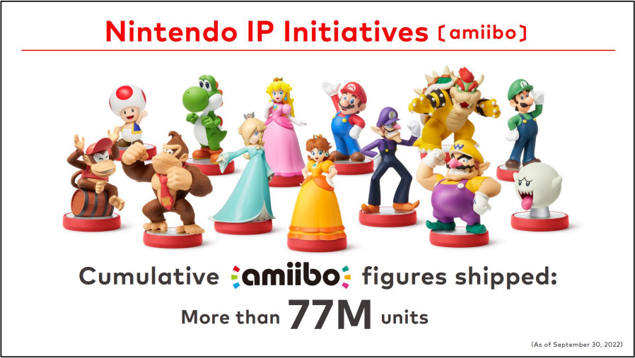 Image: Nintendo