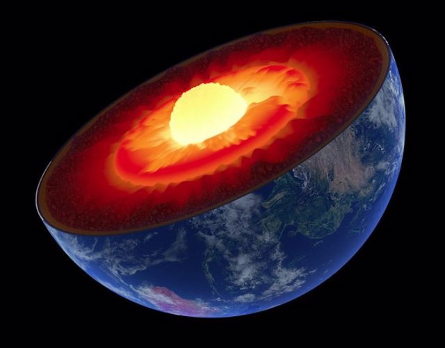 Composition of the Earth's interior