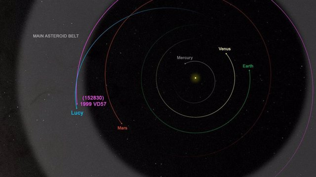 NASA's Lucy mission adds a new asteroid to its path