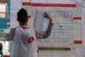 The Tunisian elections close with a meager 11.3 percent participation