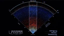 universe map