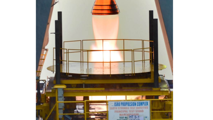 A new milestone for Indian space: VIKAS throttle engine has been successfully tested