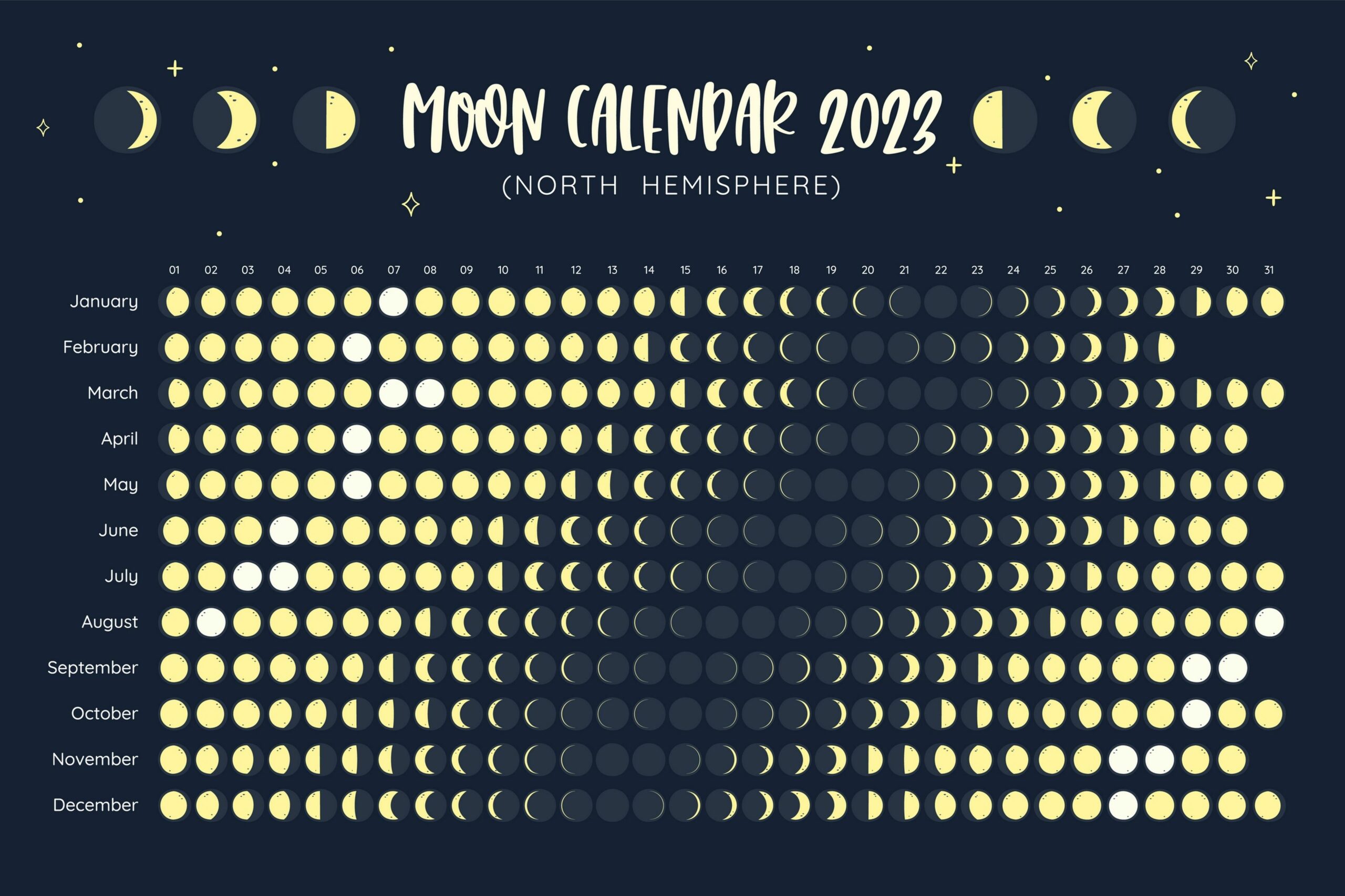 Lunar Calendar 2023