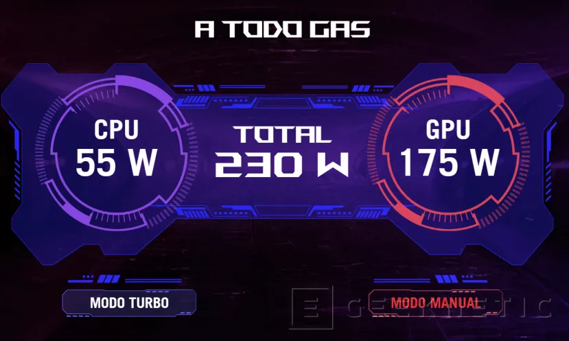 Geeknetic The new ASUS ROG Strix Scar arrive in Spain with the RTX 40 and Core i9-13980HX 1