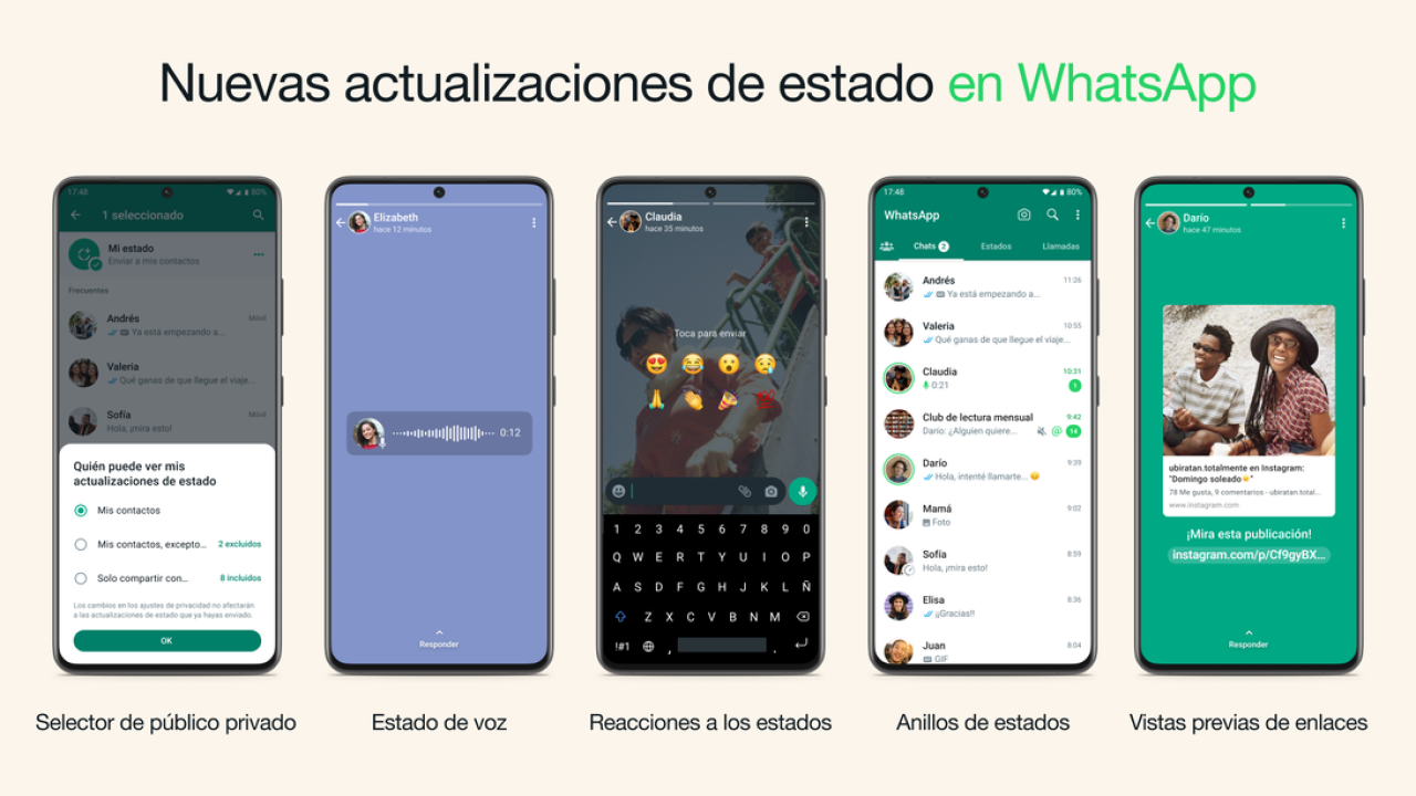 WhatsApp adds new status features