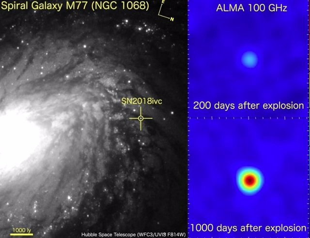 Image of the central region of M77, taken by the Hubble Space Telescope (left), marked with the position of SN 2018ivc.