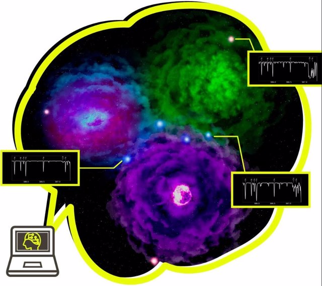 A schematic illustration of this investigation.  The ejecta of the first supernovae (cyan, green, and purple objects surrounded by clouds of ejected material) enrich the primordial gas of hydrogen and helium with heavy elements.