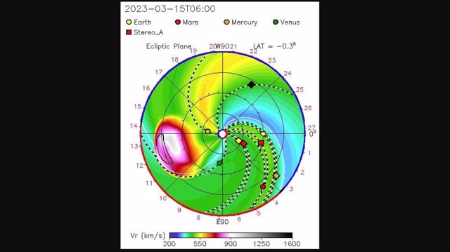 On the left is the track of the CME away from Earth, a yellow dot on the diametral line on the right