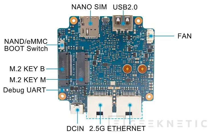 Geeknetic The Banana Pi BPI-R3 is an SBC board with two 2.5GbE ports 1