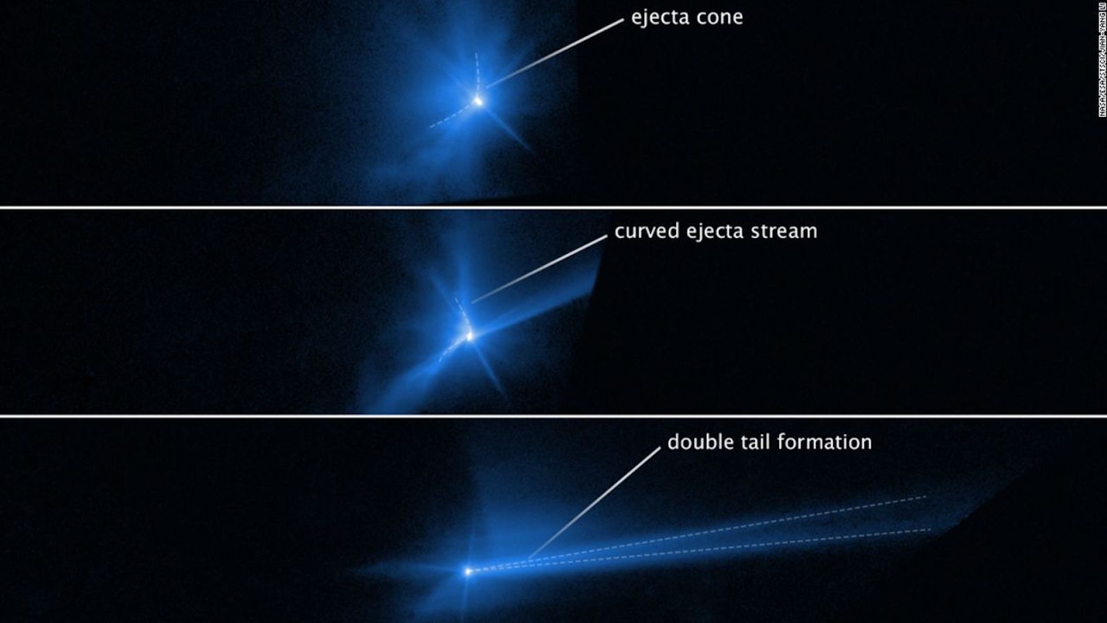 hubble telescope