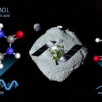 A concept image for sampling materials on the Ryugu asteroid containing uracil and niacin by the Hayabusa2 spacecraft