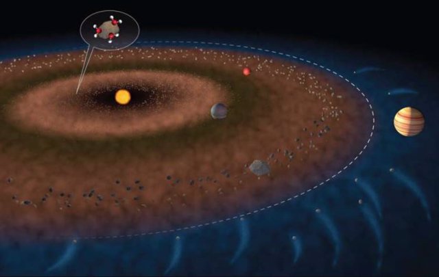 The dashed white line in this illustration shows the boundary between the inner solar system and the outer solar system, with the asteroid belt positioned roughly between Mars and Jupiter.
