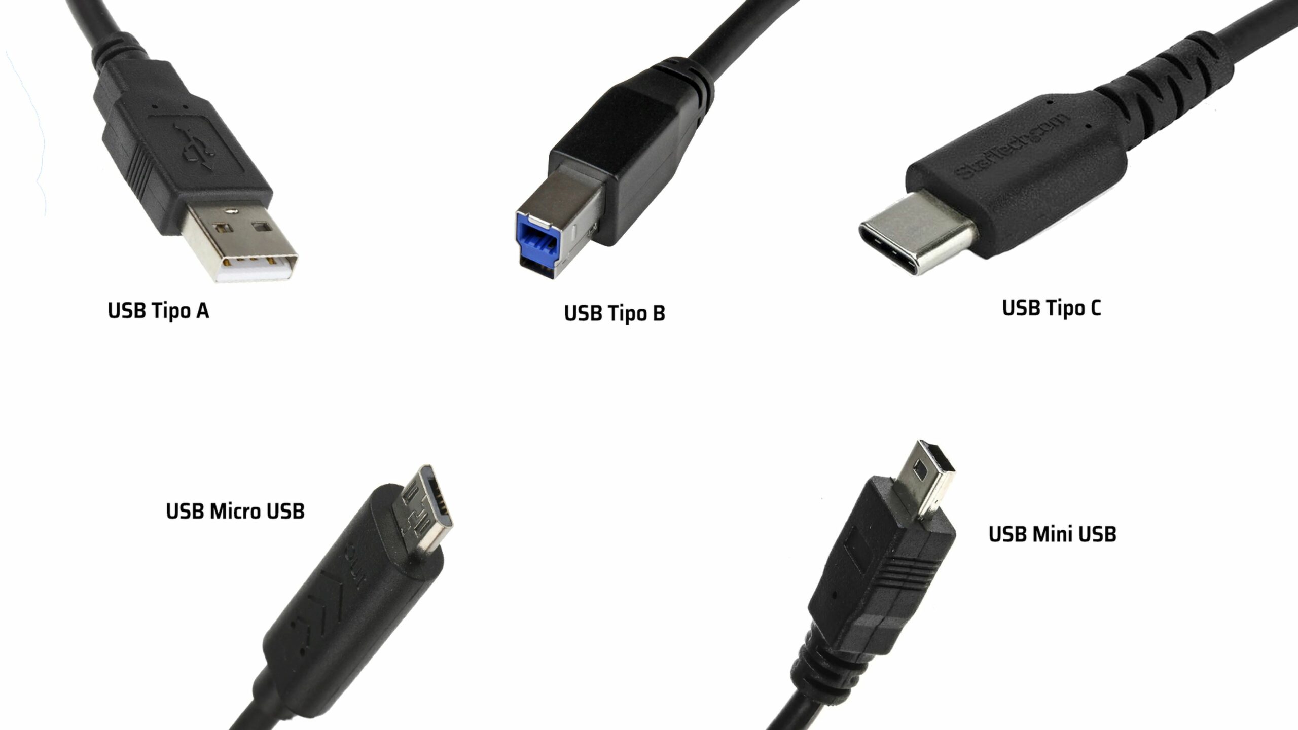 Types of USB connectors