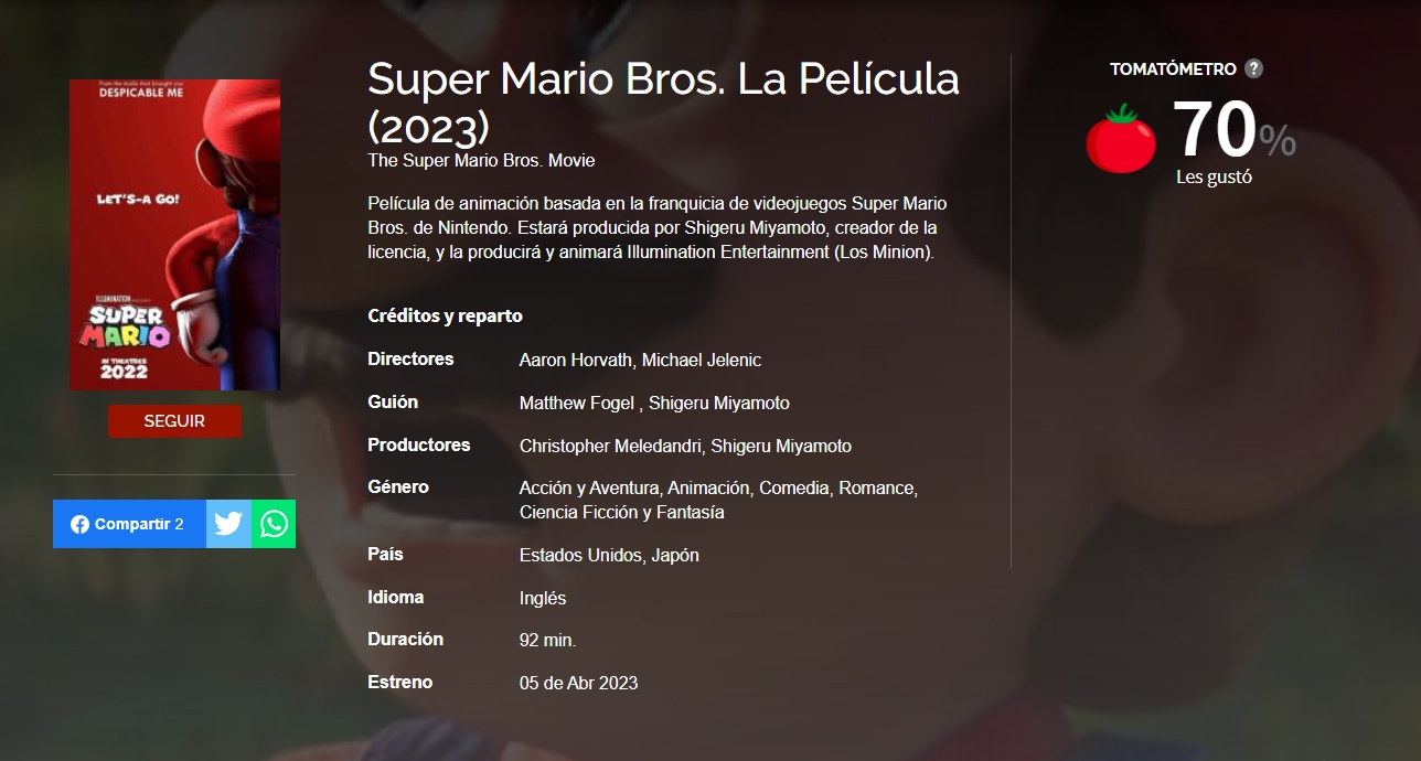 Super Mario Bros. The Movie Passed on the Tomatometer