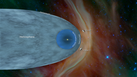 Pia22835a 20181206 Voyager In Interstellar Space Annotated 1920x1080 72dpi Final