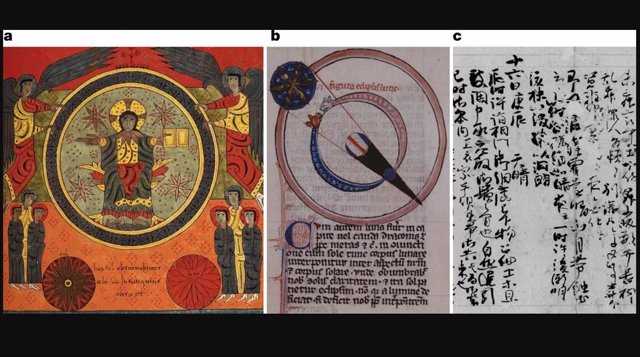 Lunar eclipses illuminate timing and climate impact of medieval volcanism