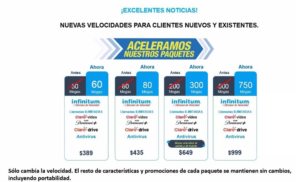 Free!  Telmex increases the Internet speed of several of the Infinitum packages