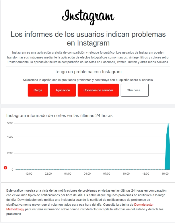 Report massive failure on Instagram (via Downdetector)