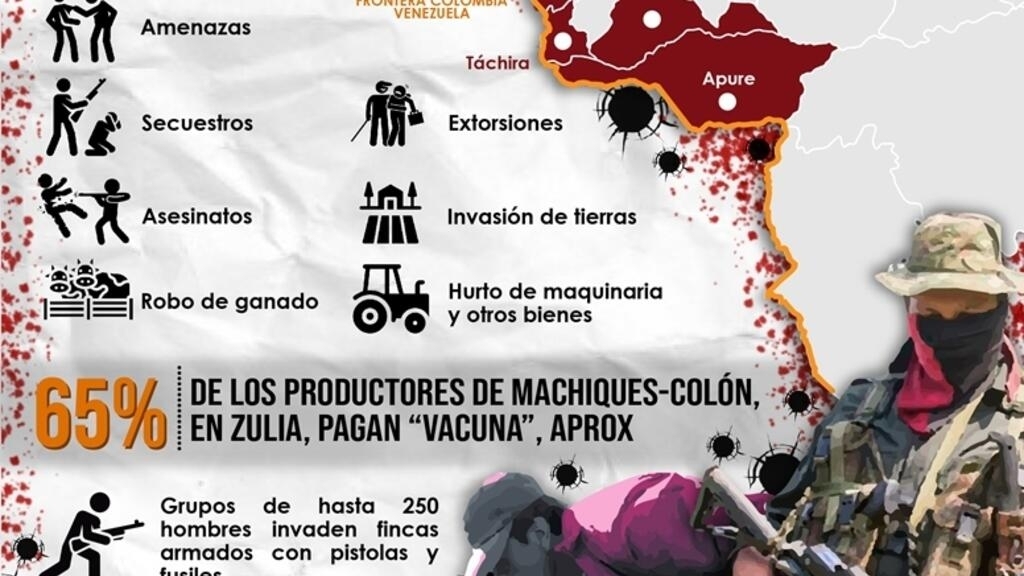 They denounce impunity of criminal groups against Venezuelan ranchers on the border with Colombia