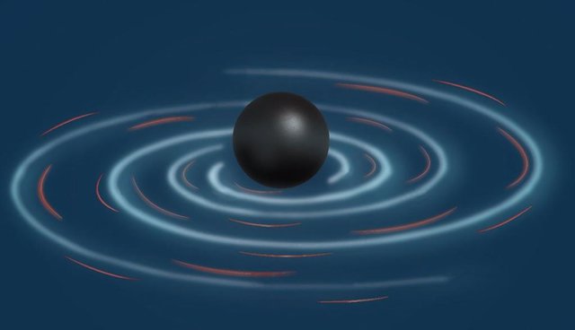 gravitational waves