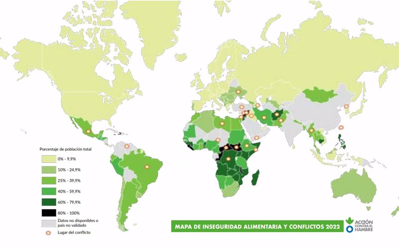 War and famine, the key in most conflicts