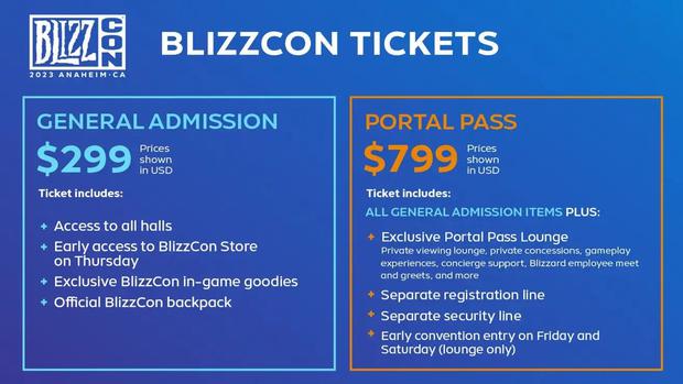 Ticket Cost for BlizzCon (Broadcast)