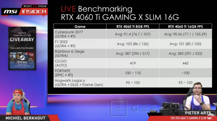 Geeknetic 16GB RTX 4060 Ti are slower than 8GB model according to MSI tests 1