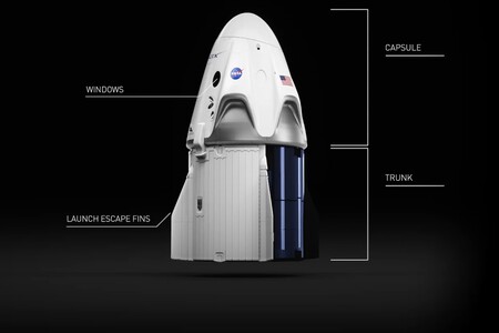 Parts of a Crew Dragon, the trunk is the bottom part