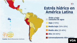 Analysts warn about water shortages in Latin America