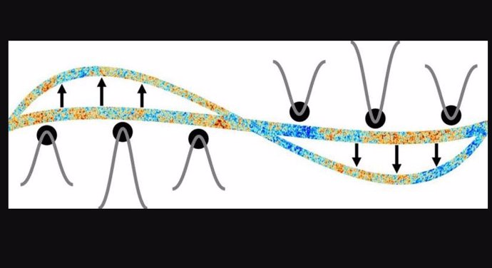 The study uncovers how large-amplitude fluctuations generated at small scales can amplify large-scale fluctuations observed in the cosmic microwave background.