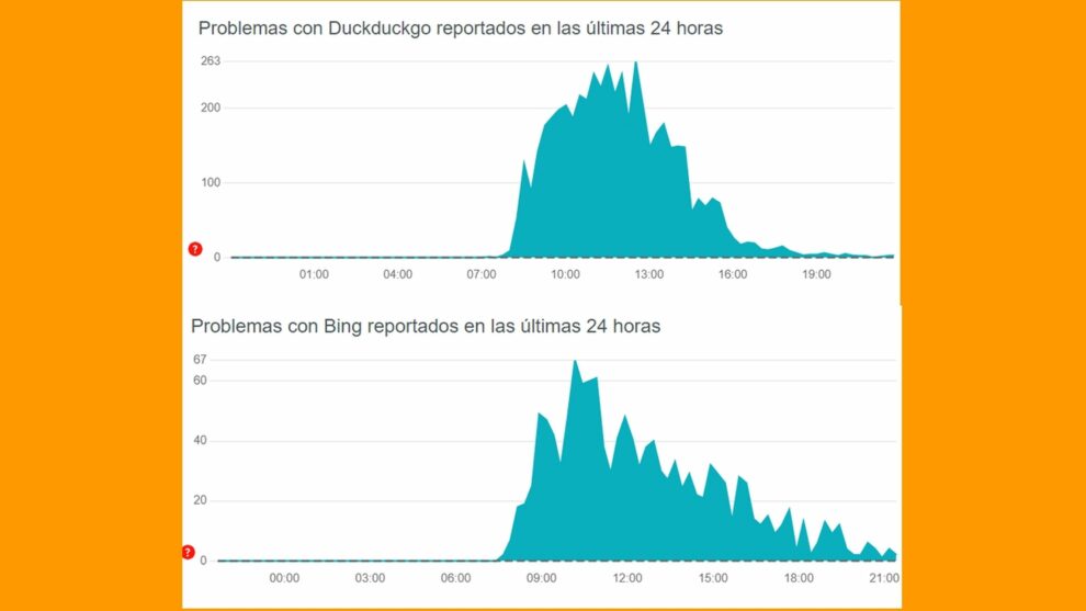 Microsoft servers go down for four hours and leave Copilot, Bing and DuckDuckGo silent