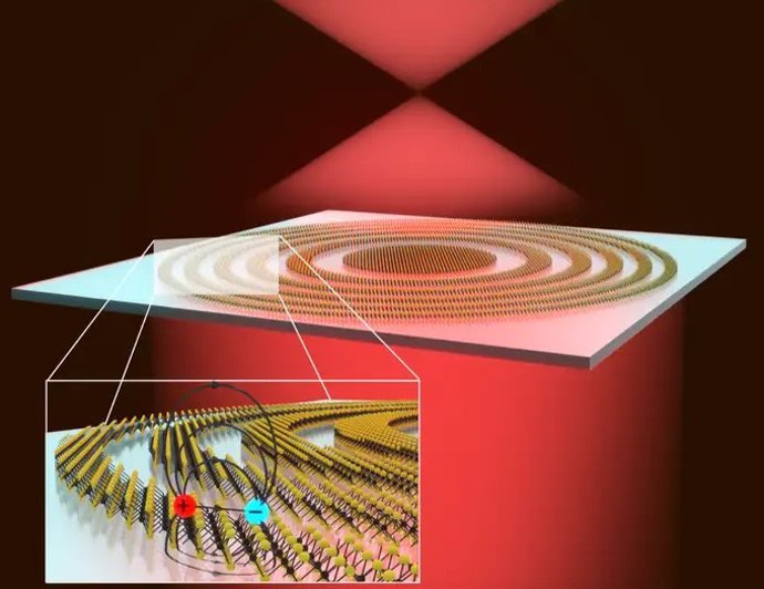 Earth's thinnest lens, made of concentric rings of tungsten disulfide (WS2), uses excitons to focus light efficiently.