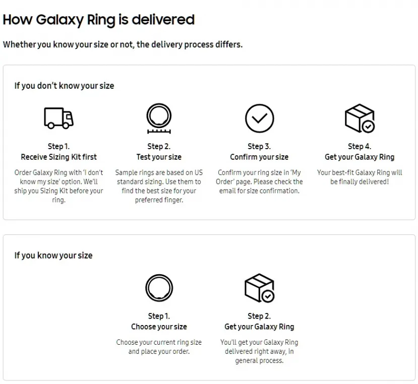 Geeknetic Samsung Galaxy Rings will include a measuring kit to determine the user's ring size before shipping 1